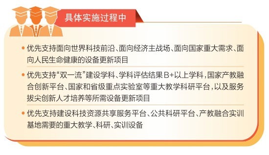 山西省教育廳推進(jìn)大規(guī)模設(shè)備更新工作 山西省教育廳推進(jìn)大規(guī)模設(shè)備更新工作