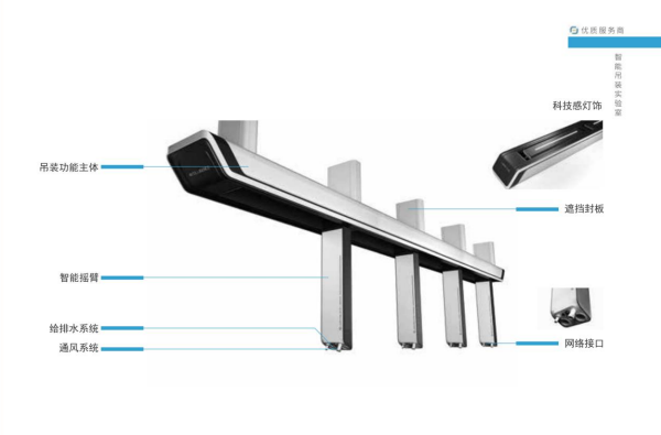 隱藏式吊裝系統(tǒng)22 隱藏式吊裝系統(tǒng)22